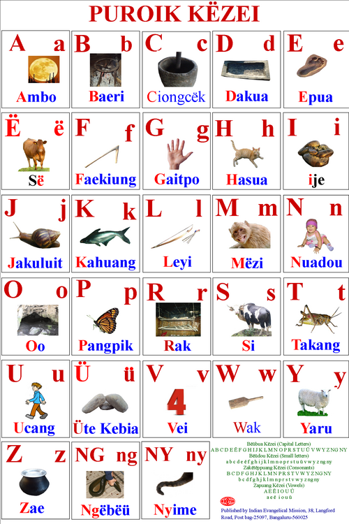 Puroik Alphabet